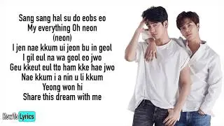 Got7 - Miracle (Lyrics)