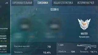 Обзор аккаунта с накрученными званиями Standoff