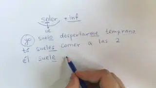 Конструкция SOLER + INF. ОБЫЧНО