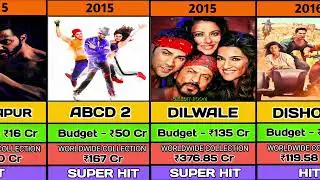 Varun Dhawan All Movie Folp & Hits | Border 2