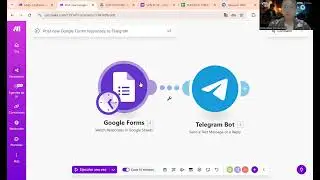 AUTOMATIZACIÓN DE GOOGLE FORMS CON TELEGRAM BOT MEDIANTE MAKE