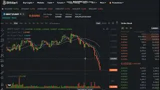 updates  LIVE  Brett  BRETT  Price   Prediction   - LIVE   BRETT   NEWS -  BRETT  Price Chart