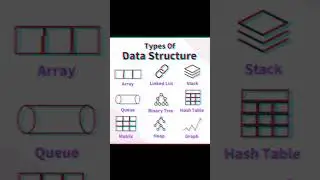 TYPE OF DATA STRUCTURE !!🌎#ai #btechprojects #code #com puter #knowledge #datascience #codergyan-x2s