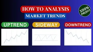 How to Identify Trends in the Stock Market | Types of Trends #stockmarket #stocks