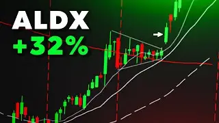 Million Dollar Trades: ALDX