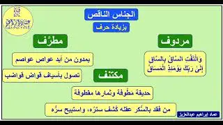 4- من الجناس الناقص المردوف والمُكتَنَف والمطرَّف والمذيل - عماد إبراهيم