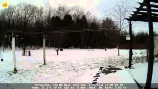 All Day Weather Video Westmoreland, NY