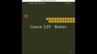 Snake Game - AI - Reinforcement learning (RL) - Deep Q Learning (DQN) Using Pytorch