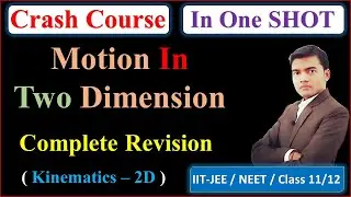 Motion In Two Dimension Complete Revision | Kinematics - 1D | Physics In One Shot | IIT JEE / NEET