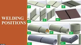 5 Types of Welding Positions 1G 2F 3G  4F G6- Horizontal, Vertical, Flat, Inclined