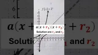 Unlocking the Secrets of Quadratic Function forms #mathhack #maths #facts#mathconcepts #mathhelp