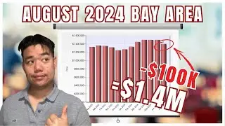 August 2024 Bay Area Home Prices Plummet! What’s Next for Buyers and Sellers?