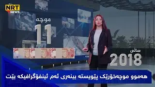 هەموو موچەخۆرێک پێویستە بینەری ئەم ئینفۆگرافیکە بێت