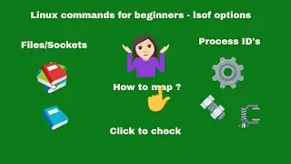 Linux commands for beginners | Linux command lsof  with options | Hands on experience in linux lsof