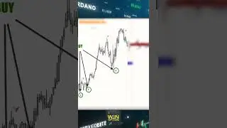 Стратегия для бинарных опционов MT4 FX Trader
