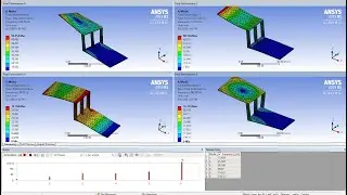 Modal Analysis Simulation in ANSYS Workbench - Fundamental Frequencies & Mode Shapes.