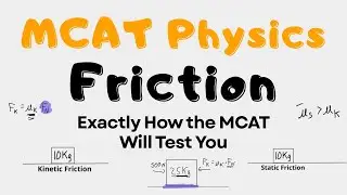 High-Yield MCAT Physics: Friction