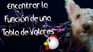 Obtención de una Función Lineal a partir de una Tabla de Valores