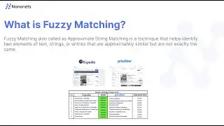 Fuzzy Matching/Fuzzy Logic Explained