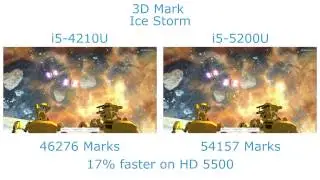 Intel HD 5500 vs HD 4400 - 3D Mark Ice Storm