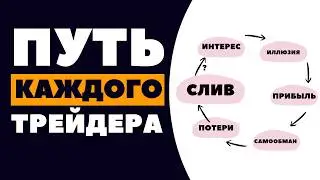 Этот путь проходит каждый трейдер… и почти все доходят до слива