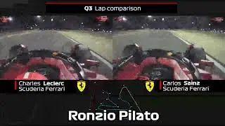 Leclerc and Sainz Q3 lap comparison side by side - Bahrain 2022 Qualification
