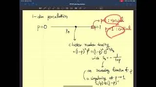 a (likely too) simplified summary of the 1D percolation