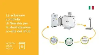 La soluzione di Newster per la sterilizzazione on-site dei rifiuti- No BWS