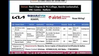 Job Drive at Nellore District || Apssdc Jobs in Nellore || Nellore Jobs in Telugu || Ap Jobs