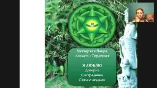 Саша Аими - Женские Энергетические центры. Вебинар