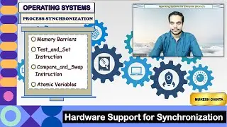 Hardware support||Memory barriers|| Atomic Variables||TestandSet|| CompareandSwap Instructions || OS