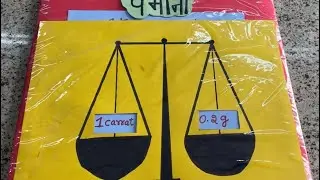 Maths TLM…