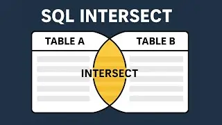 INTERSECT in SQL Explained with Examples