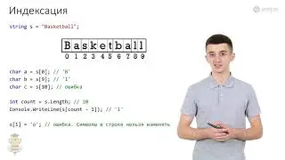 Основы программирования. Строки