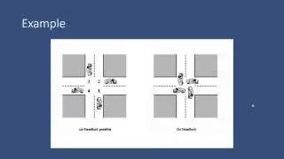 Deadlock in Java Programs
