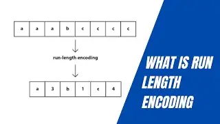 Run Length Encoding