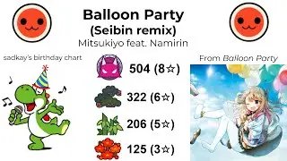 Balloon Party (Seibin Remix) - (sadkay's birthday taiko custom chart)