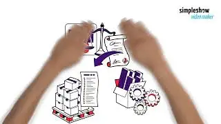 How to Communicate Your CSR Strategy Using Video – simpleshow