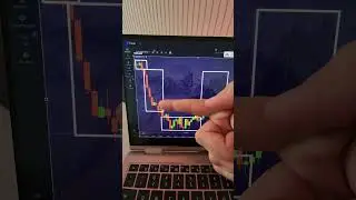 Трейдинг | Бинарные Опционы Стратегия