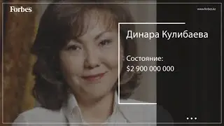 Чем владеет Динара Кулибаева