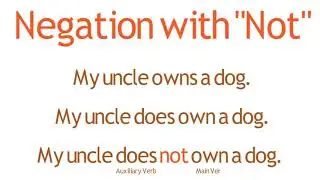 ISG3   Lesson 05   Negation with Not