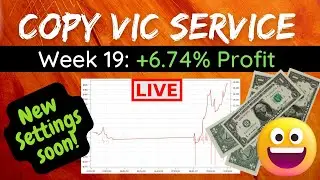 CopyVic Trade Copier Service Week 19: +6.74% Profit