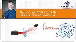 Метод DLS: Как измерить размер наночастиц? Что такое дзета-потенциал? При чём тут рассеяние света?