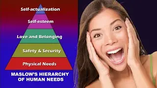 Maslow’s Hierarchy of Needs