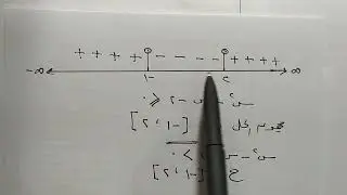 نموذج اسئلة المقال فى الرياضيات * أولى ثانوى * ترم اول *ا.أحمد محمد ونس