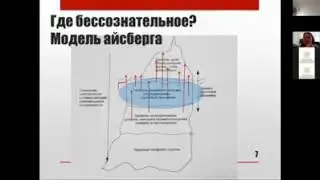 Психоанализ для бизнеса – с психоаналитического на управленческий. Сложности перевода. Доклад 2018