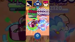 EDGAR vs FANG ⭐ 