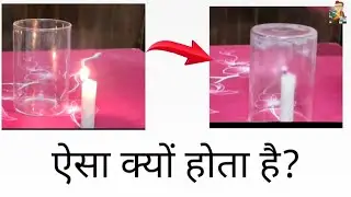 Candle and glass experiment|Knowledge Ocean