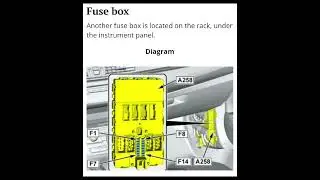 BMW X2 F39(2016-2022) Fuse box and relay location