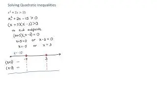 Solving Quadratic Inequalities